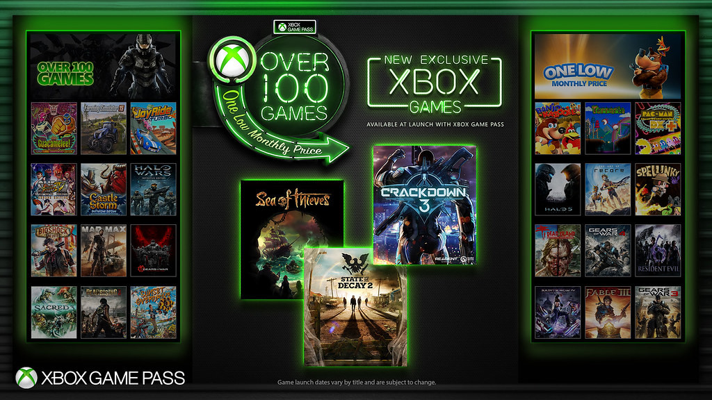 Unlocking the World of Gaming: A Comprehensive Guide to Xbox Game Pass 